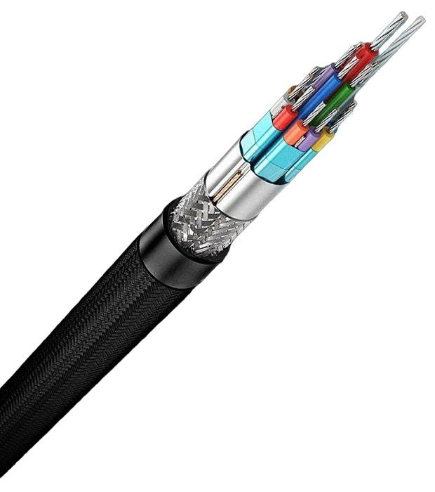 Ugreen cable HDMI cable - USB Type C 4K 60 Hz 1.5 m black-gray (MM142 50570)