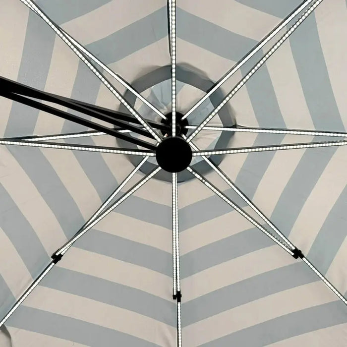 UMBRELLA F350CM WITH PUSH AND LED LIGHT HD HD-10813 - Чадъри<<<Чадъри сенници и шатри<<<Градина<<<Praktiker