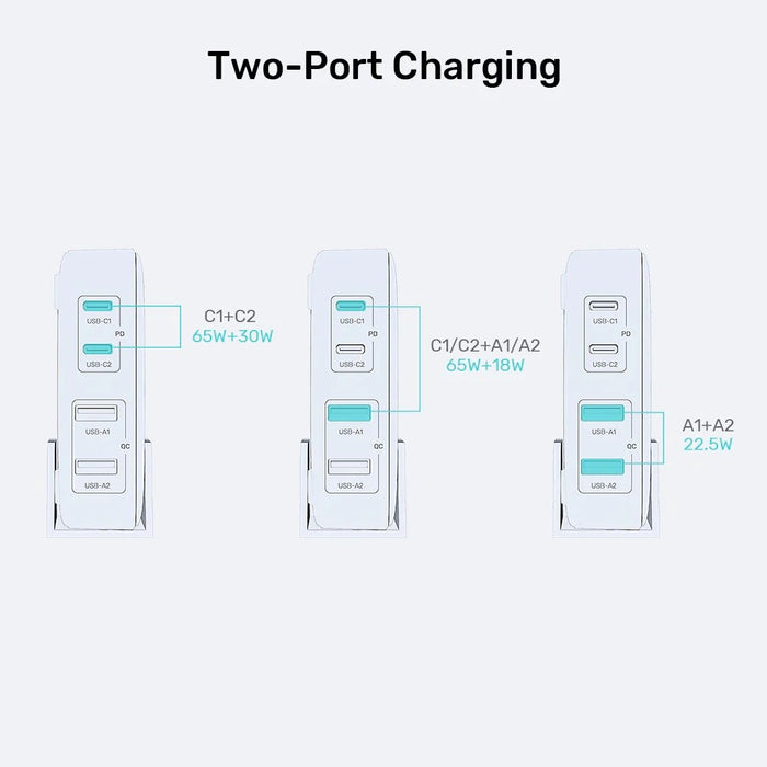 GaN network charger - Unitek P1229ABK01-EU | 100W 2x USB-C 2x USB-A