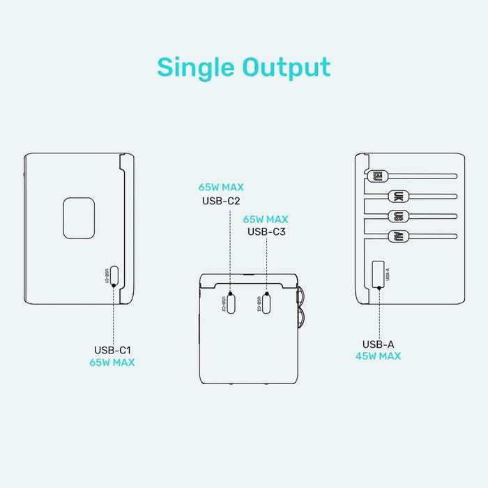 Power charger - Unitek 65W Universal Travel Adapter (P1122ABK01) | 1xUSB-A 3xUSB-C 1xAC