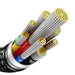 USB-C to USB-C cable Baseus Tungsten Gold 240W 2 m (black) - USB-C to USB-C<<<USB cables<<<GSM