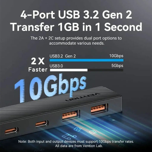 USB Hub Vention CHSBB - Компютър Мрежи и компоненти<<<Компютри| Електроника<<<BigBuy&&&HUB USB<<<Компютър Мрежи и