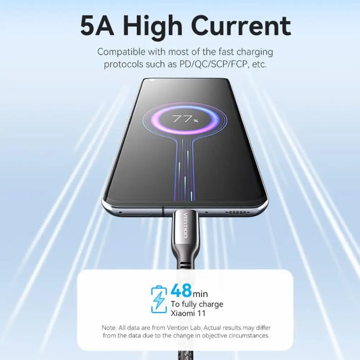 USB Hub Vention TGVHB Grey - Компютър Мрежи и компоненти<<<Компютри| Електроника<<<BigBuy&&&HUB USB<<<Компютър Мрежи и