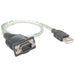 USB to Serial Port Adapter Manhattan 205146 0,45 cm - Карти PCI<<<Компютър Мрежи и компоненти<<<Компютри|