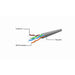 UTP Category 6 Rigid Network Cable GEMBIRD PP6U-5M White Grey 5 m - Мрежови кабели<<<Компютър Кабели и