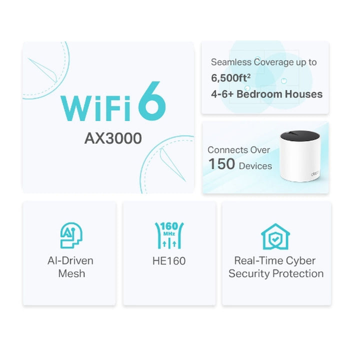 UTP Category 6 Rigid Network Cable TP-Link DECO X55(3-PACK) - Рутери и модеми<<<Компютър Мрежи и компоненти<<<Компютри|