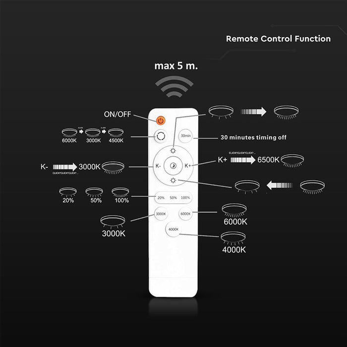 LED CEILING LIGHT 50W 3CCT WHITE/BLACK REMOTE CONTROL V-TAC