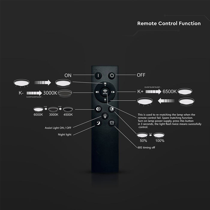LED CEILING LIGHT 36W 41CM 3CCT WOOD REMOTE CONTROL V-TAC