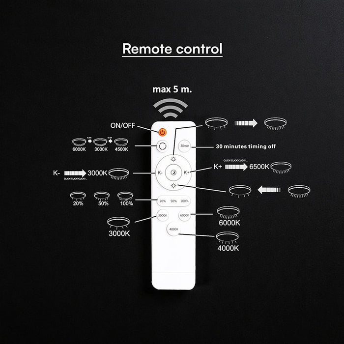 LED CEILING LIGHT 70W REMOTE CONTROL BLACK CIRCLE 84025 V-TAC
