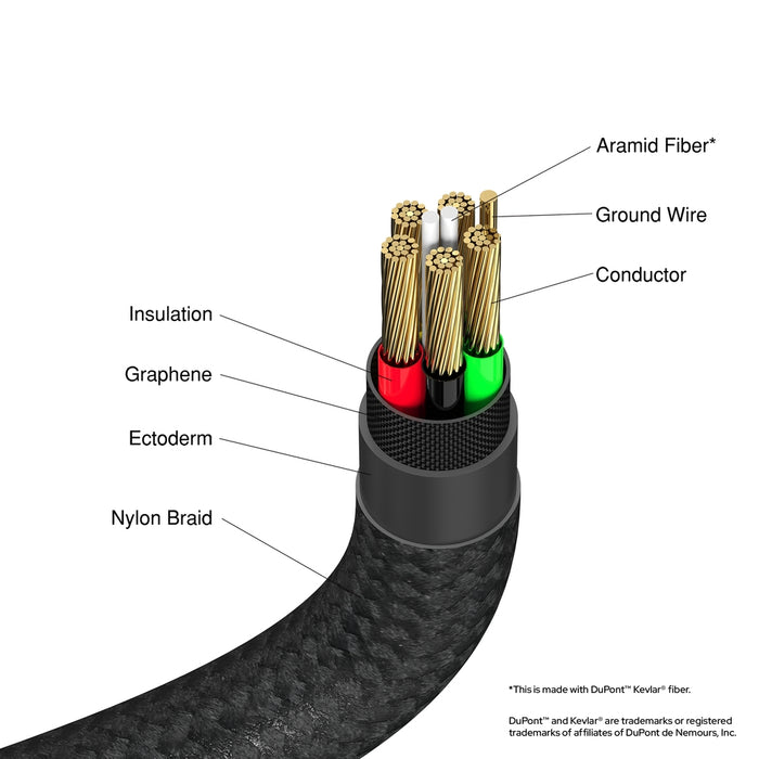 Verbatim Sync & Charge USB-C to Lightning 120 cm