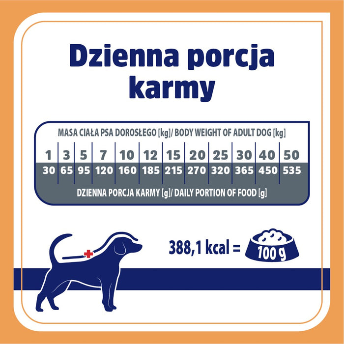 VET RESPONSE RENAL karma dla psa 8 kg