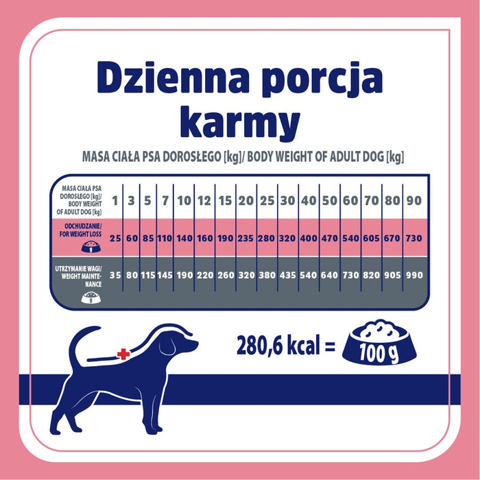 VET RESPONSE WEIGHT-BALANCE karma dla psa 8 kg