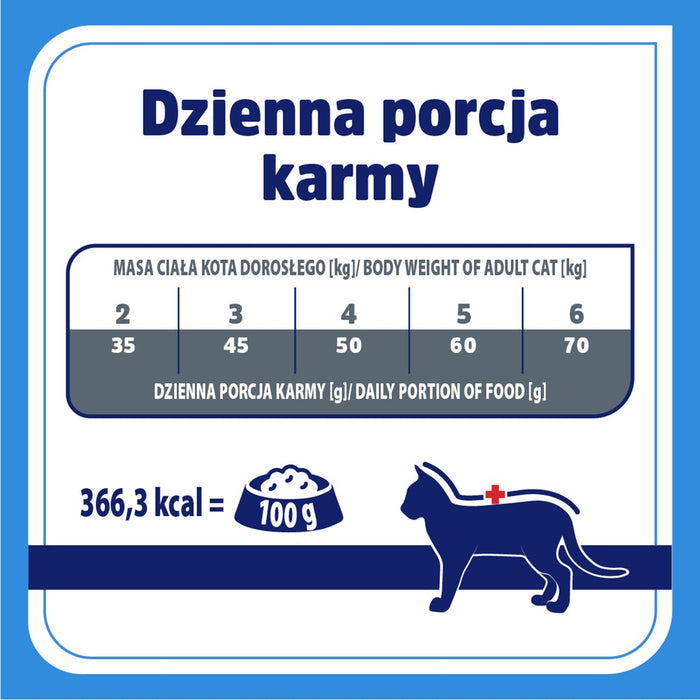 VET RESPONSE Hypoallergenic - dry cat food - 1,6kg