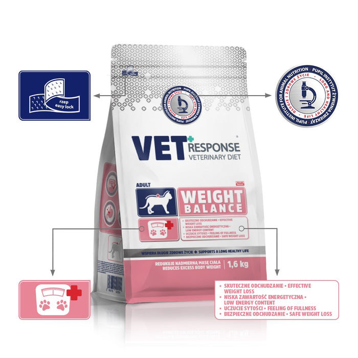 VET RESPONSE Weight balance - dry cat food - 1,6kg