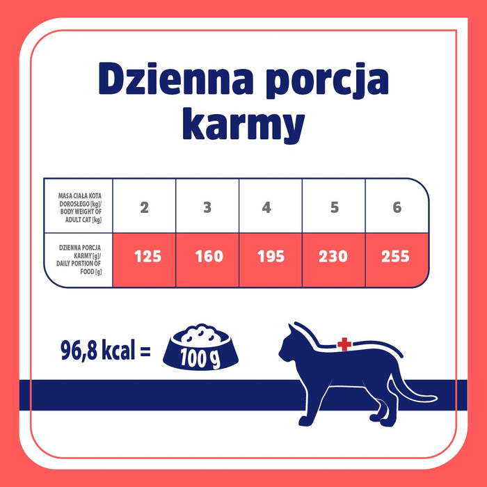VET RESPONSE Hypoallergenic Rabbit - wet cat food - 85g