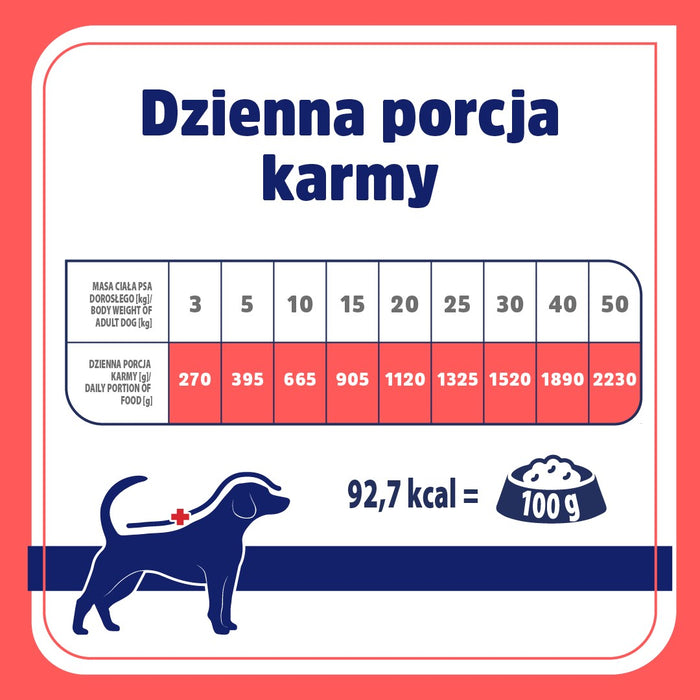 VET RESPONSE Hypoallergenic Rabbit - wet dog food - 400g