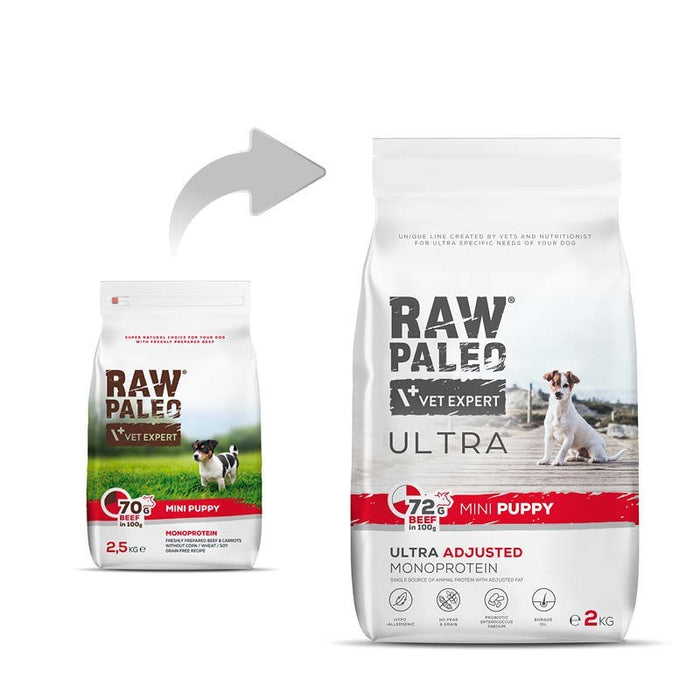 VETEXPERT Raw Paleo Ultra Mini Puppy Beef - dry food for puppies of small breeds - 2 kg
