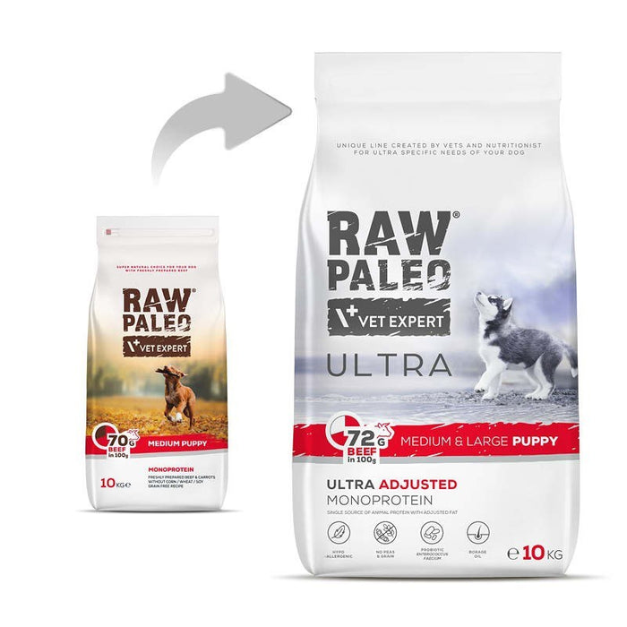 VETEXPERT Raw Paleo Ultra Medium&Large Puppy Beef - dry food for puppies - 10 kg