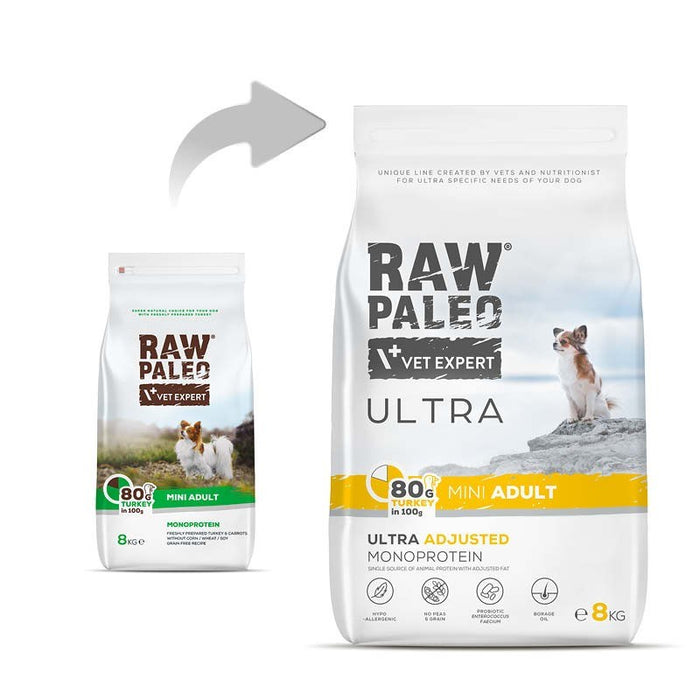 VETEXPERT Raw Paleo Ultra Mini Adult Turkey - dry dog food - 8 kg