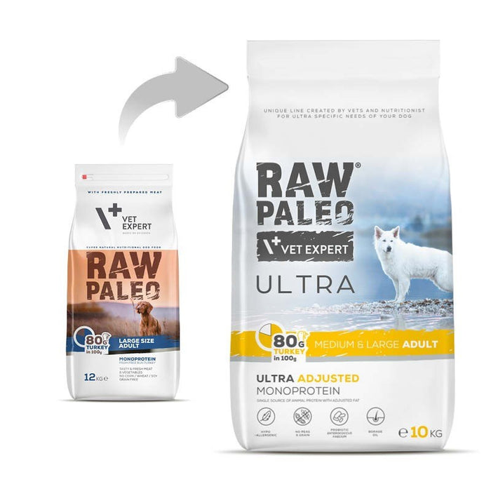 VETEXPERT Raw Paleo Ultra Medium&Large Adult Turkey - dry dog food - 10 kg