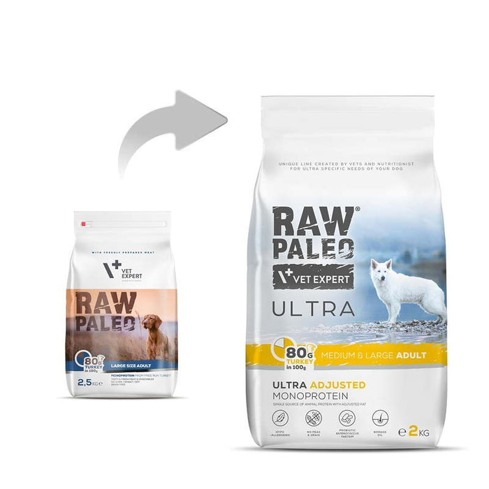 VETEXPERT Raw Paleo Ultra Medium&Large Adult Turkey - dry dog food - 2 kg