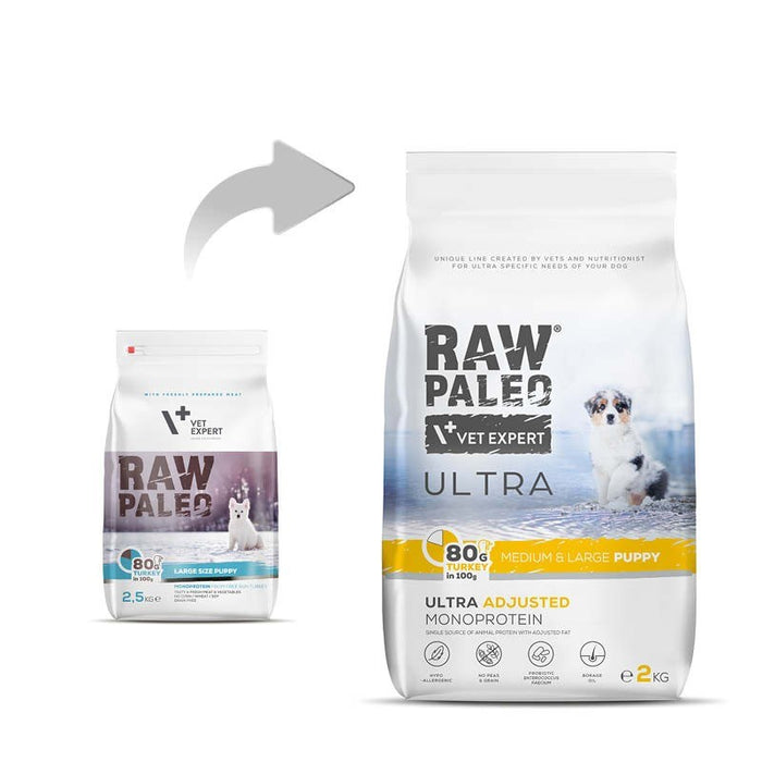 VETEXPERT Raw Paleo Ultra Medium&Large Puppy Turkey - dry food for puppies - 2 kg
