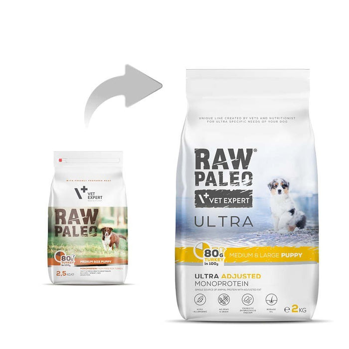 VETEXPERT Raw Paleo Ultra Medium&Large Puppy Turkey - dry food for puppies - 2 kg