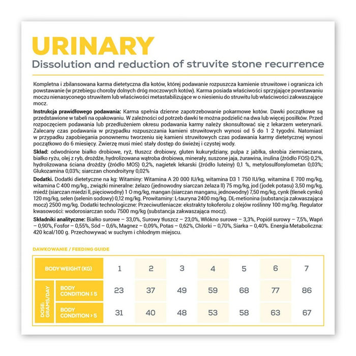 Fodder VETEXPERT Urinary Cat 6 Kg