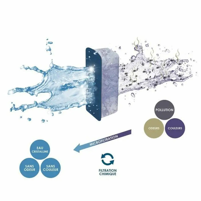 Water filter Ciano 280802 - Домашни Животни<<<Дом Градина<<<BigBuy&&&Пътуване и разходки<<<Домашни Животни<<<Дом