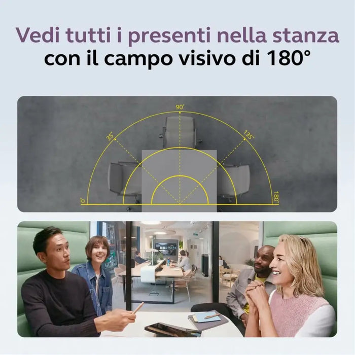 Webcam GN Audio 8721-231 - Електроника Периферни и резервни части<<<Компютри|