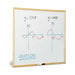 Whiteboard Faibo 60 x 90 cm - Електроника Периферни и резервни части<<<Компютри| Електроника<<<BigBuy&&&Интерактивни