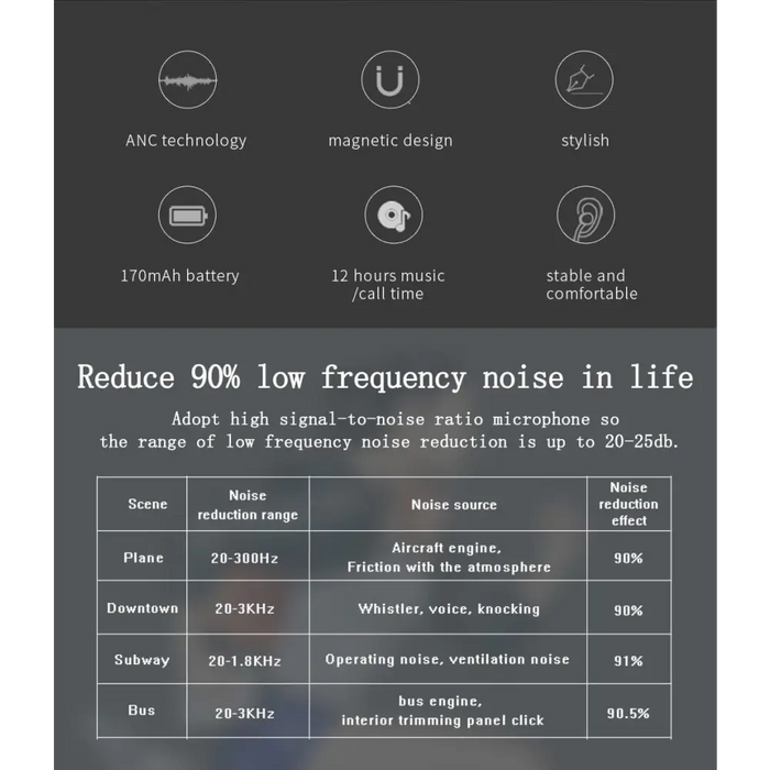 Wireless Bluetooth 4.2 Bluedio TN Headset with Grip to the Neck