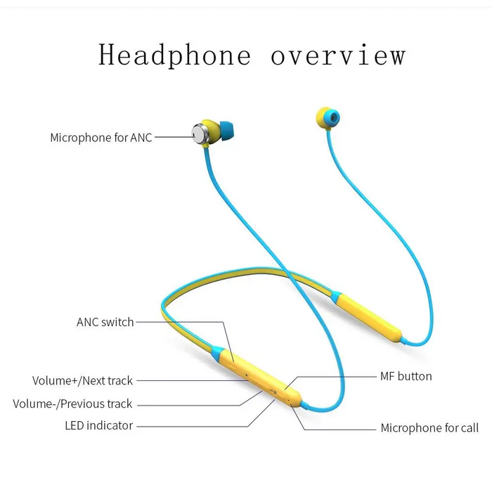 Wireless Bluetooth 4.2 Bluedio TN Headset with Grip to the Neck