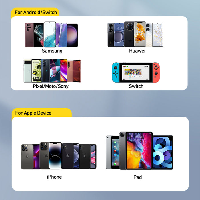 Wozinsky CWCUCW 30W USB-C / 2 x USB-A wall charger - white