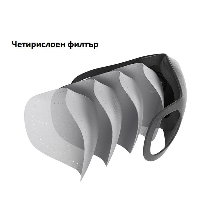 Xiaomi SmartMi PM2.5 Mask against air pollution and fog, 3 pieces, 3D design