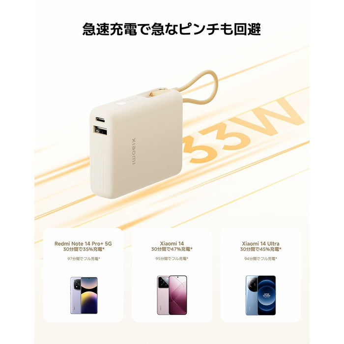 Powerbank Xiaomi PB1033MI Blue 10000 mAh