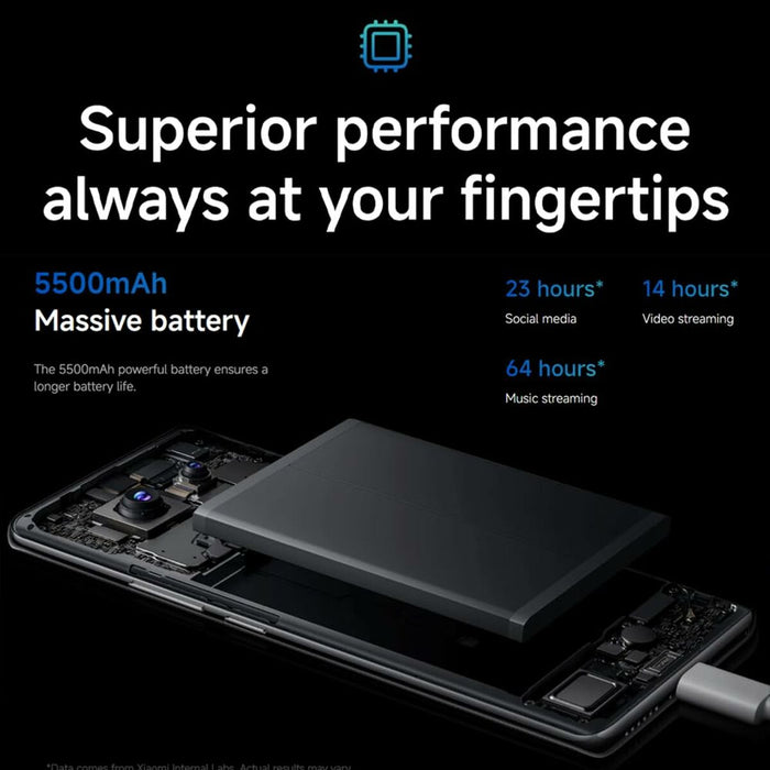 Smartphone Xiaomi 24116RACCG 6,67" Octa Core 12 GB RAM 512 GB Blue