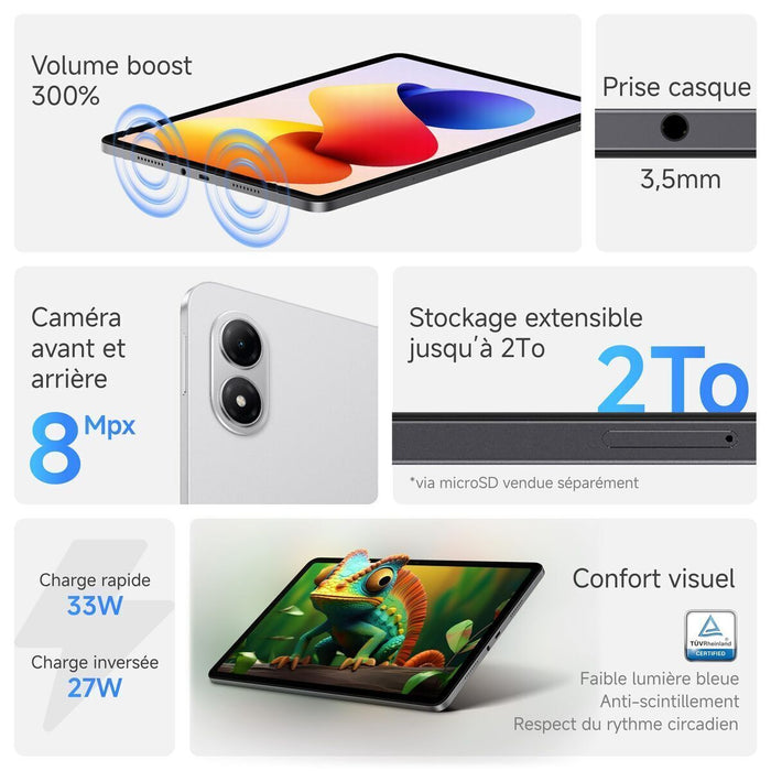 Tablet Xiaomi Redmi Pad 2 Pro 12,1" Octa Core 6 GB RAM 128 GB Grey