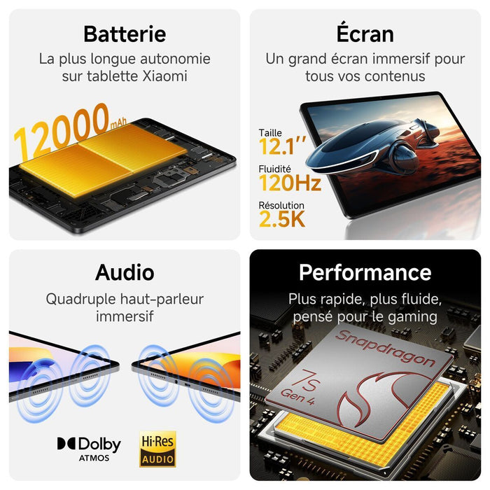 Tablet Xiaomi VHU6140EU Octa Core 6 GB RAM 128 GB Grey