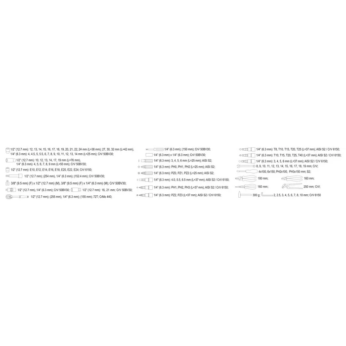 Yato YT-38901 Tool set XXL 1/4-1/2’’ 122 items - Key setsNRE-ZKL<<<Manual toolsNRE<<<ActionPL