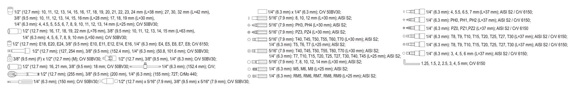 Yato YT-38931 mechanics tool set