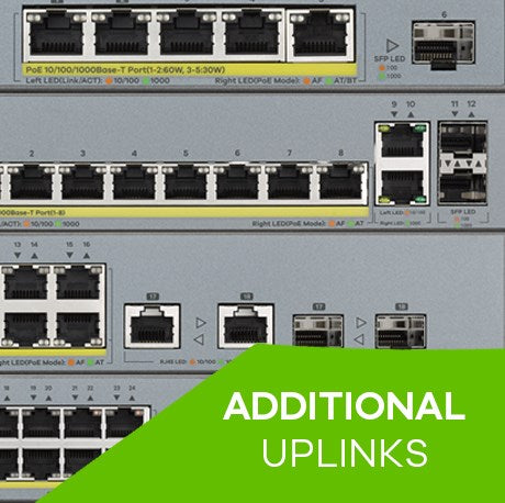 Switch ZyXEL GS1350-18HP, 18-port, Gigabit, Managed, PoE 250W