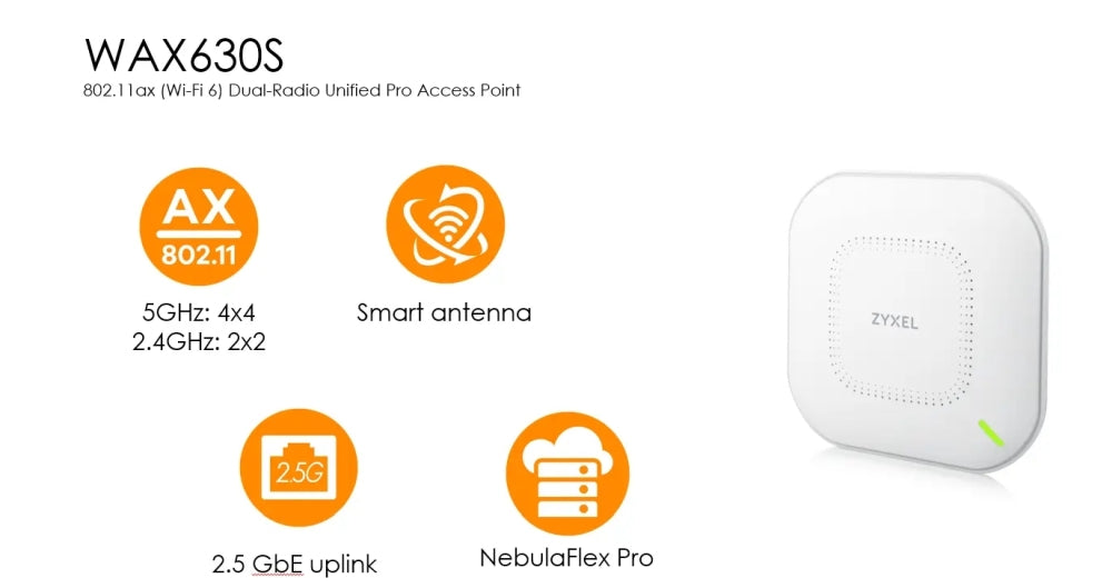 ZyXEL WAX630S, Single Pack 802.11ax 4x4 Smart Antenna exclude Power Adaptor, 1 year NCC Pro pack license bundled, Multigig Port, EU and UK, Unified AP, ROHS