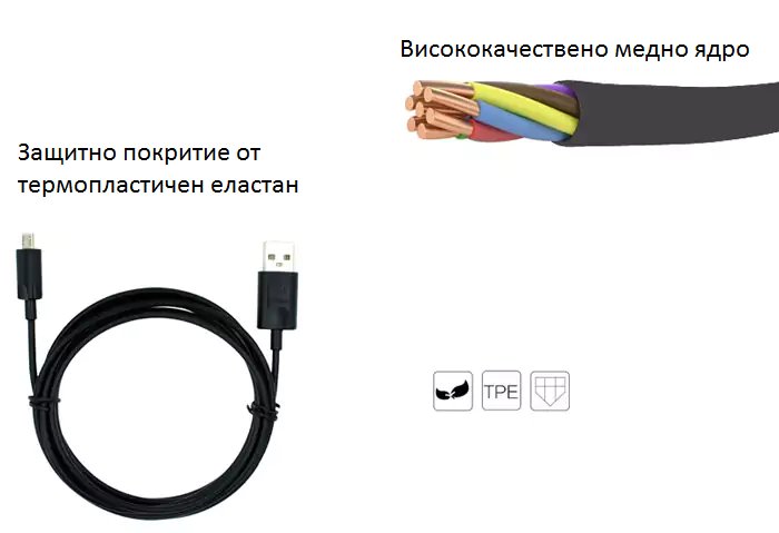 Charging Cable 1.8 m Micro USB 2.0 Old Shark