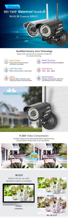 Waterproof outdoor IP camera Sricam SP013 HD 720P with WIFI, IR, motion detection