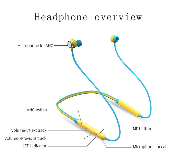 Wireless Bluetooth 4.2 headset Bluedio TN with Velcro to door