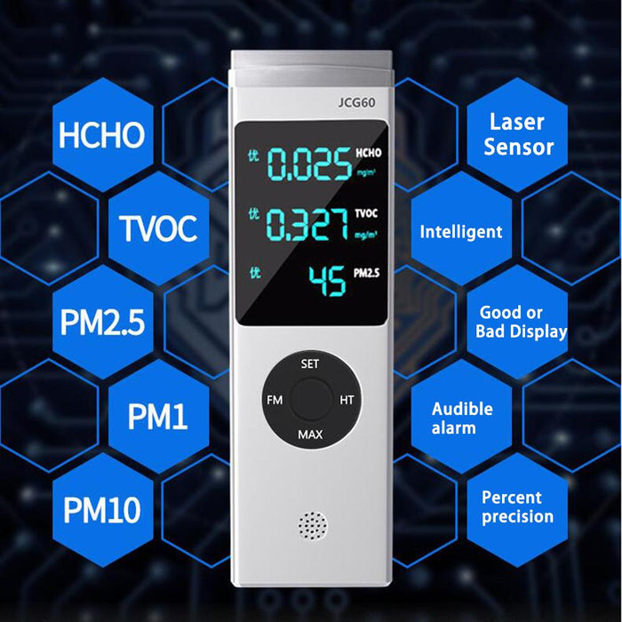 Homesek - infrared detector monitor air quality, particulate matter, PM2.5, formaldehyde